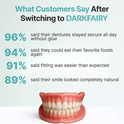 🌎🏆Ends Today: 78% OFF! 🏆2026 Bestselling Product🦷 Fit for a Fresh Smile, Say Goodbye to Wearing Discomfort!