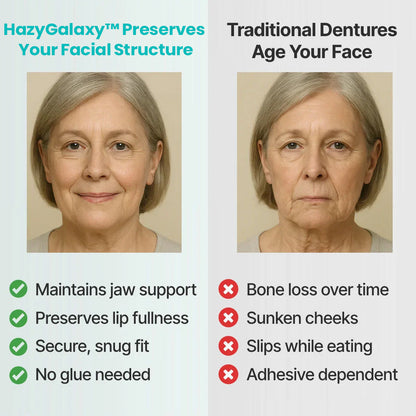 '--🦷 HazyGalaxy™ Custom-Fit Dentures ⏰ ENDS TODAY   75% OFF | Smile with Confidence