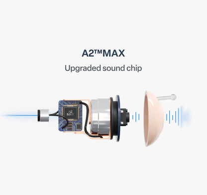 🔥 Today Only! DarkFairy™ Atom X Smart Hearing Aids — Hear Clearly, Feel Confident Again 💖