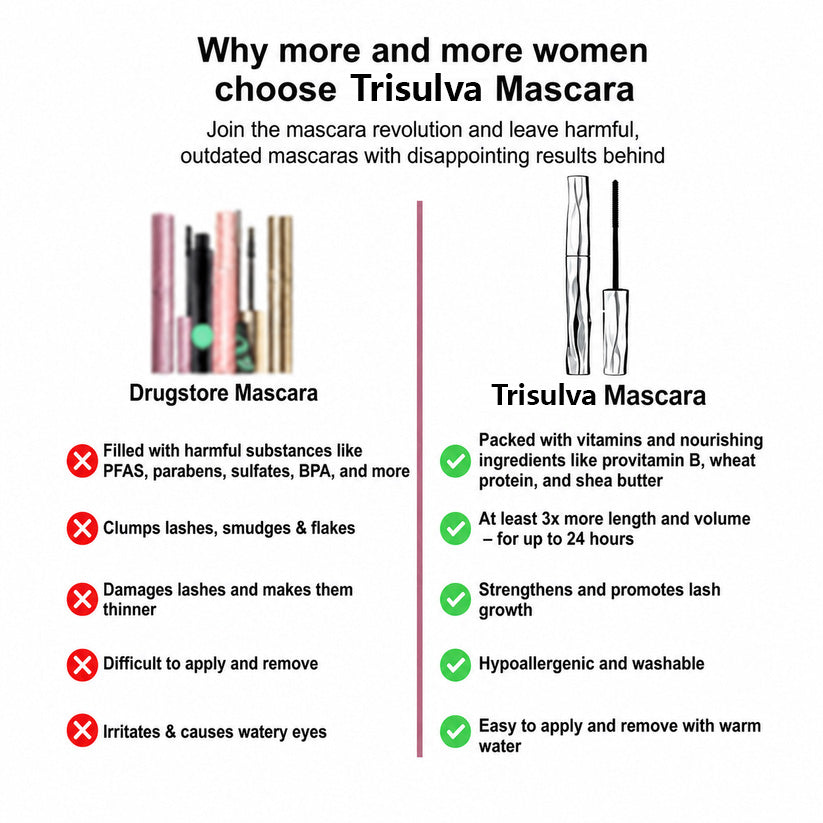 Trisulva Waterproof Fibre Mascara💧  – Volume & Length without Clumping for Dramatic Moments